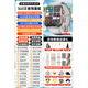 HKMW小米機(jī)ml適用S10頂配iwatch智能電話手表5G通可插卡NFC藍(lán)牙運(yùn)動(dòng)多功能防水成人男士女款 S10王者限量銀18+256G內(nèi)存雙丨插卡&藍(lán)牙模
