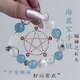 流年拾光五行定制缺水水晶情侶補水手串黑曜石男女多寶手鏈海藍寶多寶手鏈 臻選定制單圈
