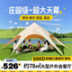 MPPMCK六角云頂天幕帳篷戶(hù)外露營(yíng)野餐團建防雨防曬營(yíng)地超大野營(yíng)遮陽(yáng)天幕 白色單峰大號10*10*4米600D牛津布