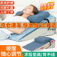逸康防反酸枕頭胃食管反流膽汁斜坡床墊老人護(hù)理靠背三角枕斜躺體位墊 躺著可調(diào)節(jié)角度斜坡墊-霧霾藍(lán)+涼席