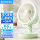 志高（CHIGO） 【國家補貼】電風(fēng)扇臺扇小風(fēng)扇桌面風(fēng)扇家用臥室學(xué)生宿舍廚房辦公室輕音節(jié)能自動搖頭 臺扇【3D循環(huán)風(fēng)-廣角搖頭】