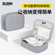 BUBM 數據線(xiàn)數碼收納包充電器鼠標便攜袋防震線(xiàn)材移動(dòng)電源配件包