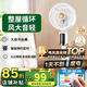2025【新品上市】空氣循環(huán)扇家用電風(fēng)扇靜音立式落地風(fēng)扇制冷空調(diào)臥室桌面臺(tái)扇宿舍床頭一級(jí)能效 【旗艦遙控靜音款】-3檔風(fēng)速+智能定時(shí)