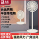 駱駝大風(fēng)力電風(fēng)扇輕音定時(shí)遙控落地扇臺式立式臺地兩用可拆洗辦公室宿舍客廳大風(fēng)量風(fēng)扇 遙控大款15葉落地扇【臺立兩用】