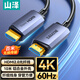 山澤光纖HDMI線2.0版4K60Hz發(fā)燒級(jí)高清線3D視頻線電腦電視機(jī)頂盒投影儀顯示器工程裝修連接線10米GXT10