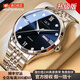 I&W CARNIVAL HWGUOJI瑞士品牌IW手表男機(jī)械表防水男士手表簡(jiǎn)約雙日歷男表名表十大品牌 愛(ài)沃馳進(jìn)口機(jī)芯-銀藍(lán)鋼帶/7珠夜光 順豐空運(yùn)