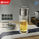 孔雀（Peacock）純鈦玻璃杯 茶水分離杯大容量泡茶杯便攜高檔水杯【開(kāi)學(xué)季】