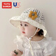 兔兔大文嬰幼兒帽子夏季防曬1-3歲女寶寶漁夫大帽檐遮陽透氣網(wǎng)眼太陽帽童 小花米色網(wǎng)紗漁夫帽 帽圍43-48cm（建議5個月-3歲）
