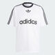 阿迪達(dá)斯 （adidas）男 三葉草系列 ADICOLOR POLY T 短袖 IM9459 白色 XL