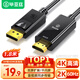 畢亞茲 DP轉(zhuǎn)HDMI轉(zhuǎn)接線 4K高清連接線1.2版 DisplayPort轉(zhuǎn)hdmi公對公視頻線 電腦接電視轉(zhuǎn)換器線 1.8米 