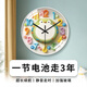 Tazxin創(chuàng  )意卡通鐘表掛鐘客廳2026新款網(wǎng)紅輕奢高檔現代簡(jiǎn)約靜音時(shí)鐘掛墻 3D立體卡通掛鐘-白框黑針 （平面3D視覺(jué)） 40cm 16寸