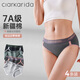 Clarkarida女士內(nèi)褲女生棉質(zhì)無痕運動7A級抗菌抑菌品牌高端內(nèi)衣純欲三角中腰 撞色時尚潮流性感高開叉｜ 4條 M 80-105斤