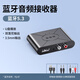 裕合聯(lián)藍牙接收器音響專(zhuān)用NFC無(wú)損5.3無(wú)線(xiàn)手機音頻傳輸老式音箱 NFC藍牙5.3接收器（U盤(pán)播放）