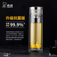 希諾（HEENOOR） 雙層玻璃杯男女士商務送禮水杯高端泡茶濾網(wǎng)泡茶透明玻璃杯子 抗菌款300ml