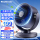 格力（GREE）空氣循環(huán)扇臺式風(fēng)扇家用電風(fēng)扇上下左右搖頭小風(fēng)扇電扇渦輪換氣扇循環(huán)對流風(fēng)扇 【京東物流】FXT-1506Bg3