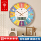 北極星萬(wàn)年歷卡通鐘表幼兒園掛鐘掛墻時(shí)鐘學(xué)習日歷認時(shí)免打孔兒童房識字 北極星LED03金色-電波鐘自動(dòng)對時(shí) 14英寸 (直徑35厘米)適合客廳