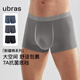 ubras【純棉】透氣網(wǎng)眼男士?jì)妊澞兄醒慕茄?條裝 黑+霧藍+鴿羽灰XL