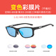 川藏行（chuanzangxing）近視跑步運動(dòng)眼鏡定制馬拉松徒步登山太陽(yáng)鏡戶(hù)外配有度數護目墨鏡 鏡框+近視變色炫彩片定制 定制度數