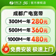中國聯(lián)通 四川成都聯(lián)通寬帶辦理新裝光纖報(bào)裝純寬帶快速上門 300M廣電單寬帶280元一年【廣電熱銷】