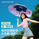 日全時(shí)電動(dòng)雨傘全自動(dòng)晴雨兩用遮陽(yáng)傘女士鈦銀防曬防紫外線太陽(yáng)傘高顏值