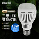 三思燈泡led節(jié)能燈泡照明燈泡螺口床頭燈浴霸燈泡電燈護(hù)眼日光白熾燈 18W 冷白光-5000k