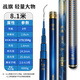 開沃精工漁具戰(zhàn)旗輕量大物版釣竿 5H鰱鳙竿超輕碳素釣魚竿臺釣竿 8.1m