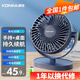 康佳（KONKA）小風(fēng)扇/電風(fēng)扇小型 桌面風(fēng)扇宿舍usb靜音辦公室風(fēng)扇充電車載壁掛床頭扇便攜式迷你學(xué)生小臺(tái)扇 【4000毫安大容量】藏青藍(lán)充電款【四檔調(diào)節(jié)】
