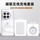 黑天虎華強北六件套適用一加12磁吸充電寶一加13/9pro手機殼9pro無(wú)線(xiàn)充電器套裝移動(dòng)電源禮盒 磁吸殼+磁吸充電器+充電寶 一加12