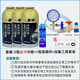工馬汽車空調(diào)金冷金冷媒R134a制冷劑氟利昂制冷劑雪種金冷300g金冷媒 3瓶金冷制冷劑+1瓶堵漏劑+加氟套