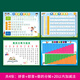 cindybaby小學(xué)生學(xué)習掛圖套裝識字全套幼兒童墻貼寶寶認字一年級數字拼音 拼音+部首+數的分解+20以?xún)燃訙p