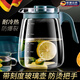 JCZS德國品牌玻璃冷水壺耐高溫家用大涼水壺茶具大容量冰箱冷泡茶水壺 白色耐熱耐冷 帶刻度 防 1700ml