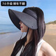 蝴蝶少女黑膠空頂防曬帽子女夏季騎車護(hù)頸草編遮陽(yáng)帽可折疊太陽(yáng)帽1 護(hù)頸草編遮陽(yáng)帽-黑色