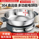 萬(wàn)利達電餅鐺不銹鋼電餅鐺無(wú)涂層2025新款加大加深電煎鍋不粘鍋家用多功能煎餅鍋烙餅一體機 34CM大口徑【0涂層+撥桿控溫】