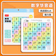 小怪才數字華容道磁力版滑動(dòng)拼圖兒童小學(xué)生邏輯益智玩具7-14歲訓練思維 挑戰版-磁力6*6