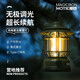 魔鐵（MOTIE）復(fù)古露營燈照明燈帳篷氛圍燈戶外野營手提掛燈LED長續(xù)航馬燈裝備