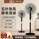 駱駝;CAMEL風(fēng)扇落地扇家用夏天宿舍電風(fēng)扇立式搖頭工業(yè)大風(fēng)力電扇 16英寸機(jī)械款不帶定時(shí)