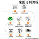 NIKON徠卡熱靴蓋q3 q2 m11 m10 dlux8數(shù)碼相機(jī)水平儀金屬保護(hù)蓋sl3 x2 來圖定制【鋁合金】下單聯(lián)系客服