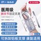 拓步者腕關(guān)節(jié)固定支具手腕部骨折護(hù)具腱鞘炎護(hù)腕防扭傷恢復(fù)康復(fù)
