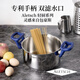 BBFRESH包豪斯湯鍋304不銹鋼加厚家用煮鍋電磁爐燃?xì)鉄蹂侂p耳濾水湯鍋 包豪斯鍋 20cm 2.5L