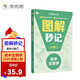 學(xué)而思 初中小四門圖解秒記 生物學(xué) 秒解小四門核心知識點 配備創(chuàng)新記憶大招 知識掌握更牢固