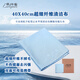 早行客超細(xì)纖維清潔布 40X40cm眼鏡布 專業(yè)手機(jī)相機(jī)筆記本蘋果清潔布擦鏡布鏡頭布 吸油吸水 單片裝