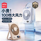名創(chuàng)優(yōu)品（MINISO）【25年新品】風(fēng)寶桌面風(fēng)扇小型電風(fēng)扇迷你小風(fēng)扇辦公室桌上學(xué)生宿舍床上便攜式無線床頭靜音電扇 【慕斯白Ultra】100檔風(fēng)力|2000mAh 48小時續(xù)航|頂配降噪
