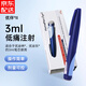 美國禮來(lái)優(yōu)伴筆II糖尿病胰島素注射筆賴(lài)脯優(yōu)泌樂(lè )優(yōu)泌林25/50R胰島素注射器 【不帶收納包】?jì)?yōu)伴筆II