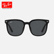 雷朋（RayBan）太陽(yáng)鏡方型大框顯臉小墨鏡時(shí)尚潮流設計師款0RB4401D 禮物