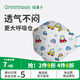 綠鼻子兒童口罩奧特曼聯(lián)名系列立體柳葉防塵透氣時(shí)尚防護兒童防護防飛沫 奧特曼歡樂(lè )出行20只 s碼【推薦18-32斤】