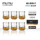 MUMU高檔威士忌洋酒杯子歐式輕奢無(wú)鉛水晶玻璃家用烈酒杯酒具
