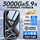 飛瑧隨身wifi2025新款5GHF無線wifi6移動無線路由器寬帶無限流量便攜路由器全國通用wifi車載 5G旗艦版-雙核增強【贈送3000G】