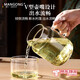 滿弓德國品質(zhì)耐高溫冷水壺涼水壺杯夏大容量高硼硅家用防爆玻璃泡茶壺 【1壺1杯】透明無印+光面蓋1000ml