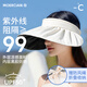牧爾西防曬帽貝殼遮陽(yáng)帽2025新款夏季戶(hù)外黑膠可折疊防紫外線(xiàn)太陽(yáng)帽子女