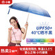 小魔太陽傘遮陽傘防曬防紫外線便攜五折晴雨傘銀膠防曬小巧折疊傘8骨